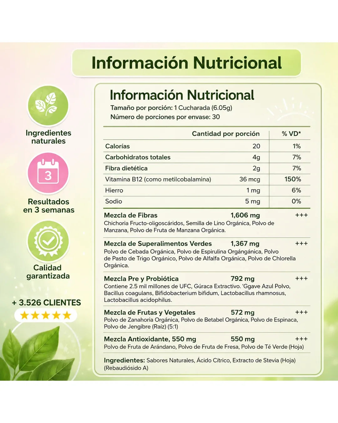 Bloom tabla nutricional uniforme