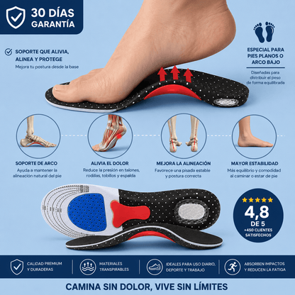 IVVERA™ | Plantillas con soporte para el arco del pie