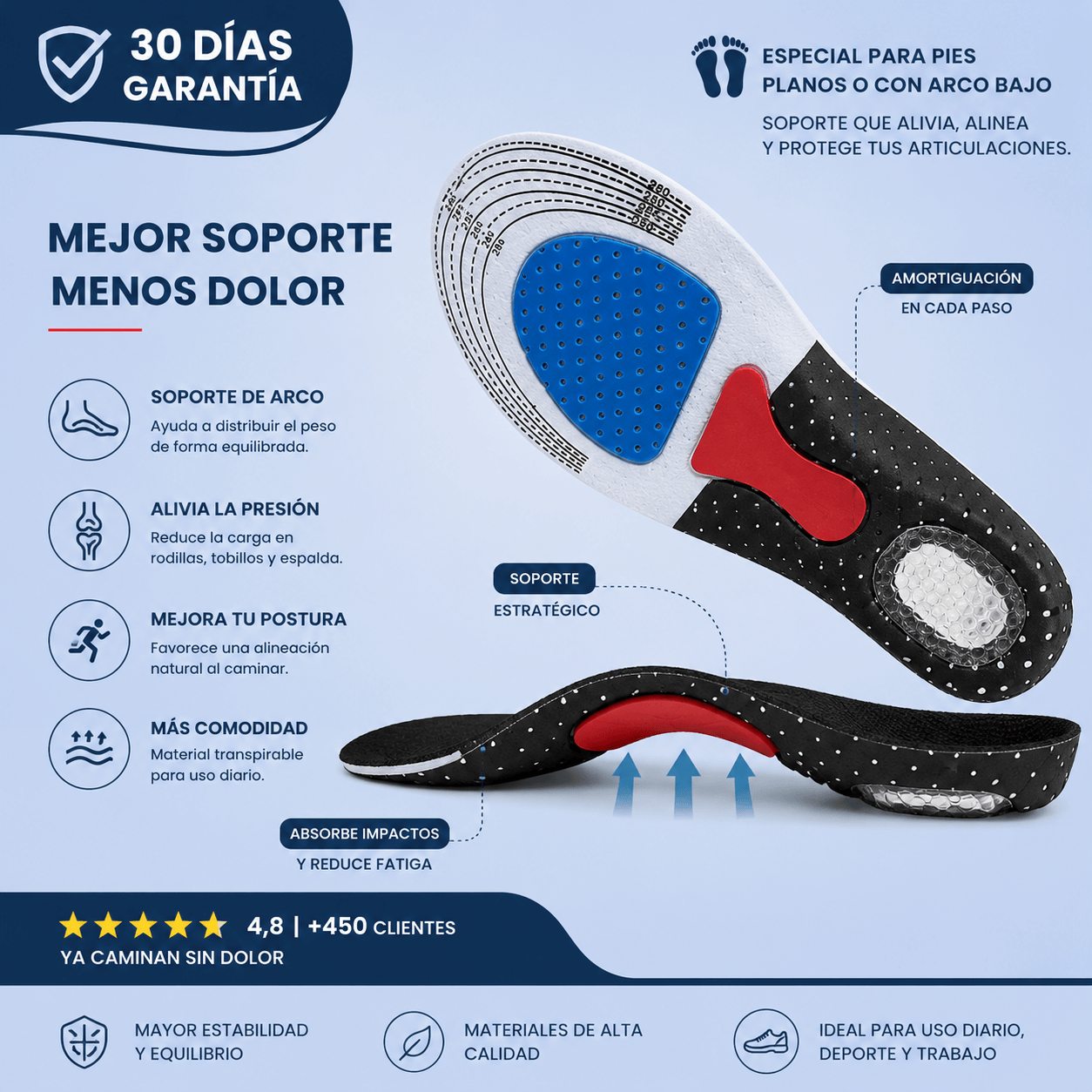 IVVERA™ | Plantillas con soporte para el arco del pie
