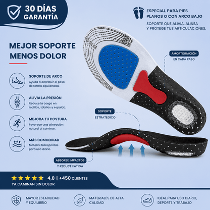 IVVERA™ | Plantillas con soporte para el arco del pie