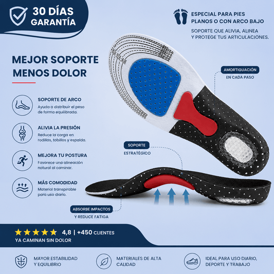 IVVERA™ | Plantillas con soporte para el arco del pie
