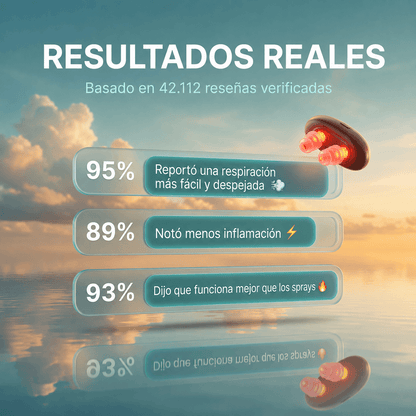 Rhinitis® - Alivio nasal con luz Infrarroja + GRATIS Recortador De Vello Nasal de Acero Inoxidable