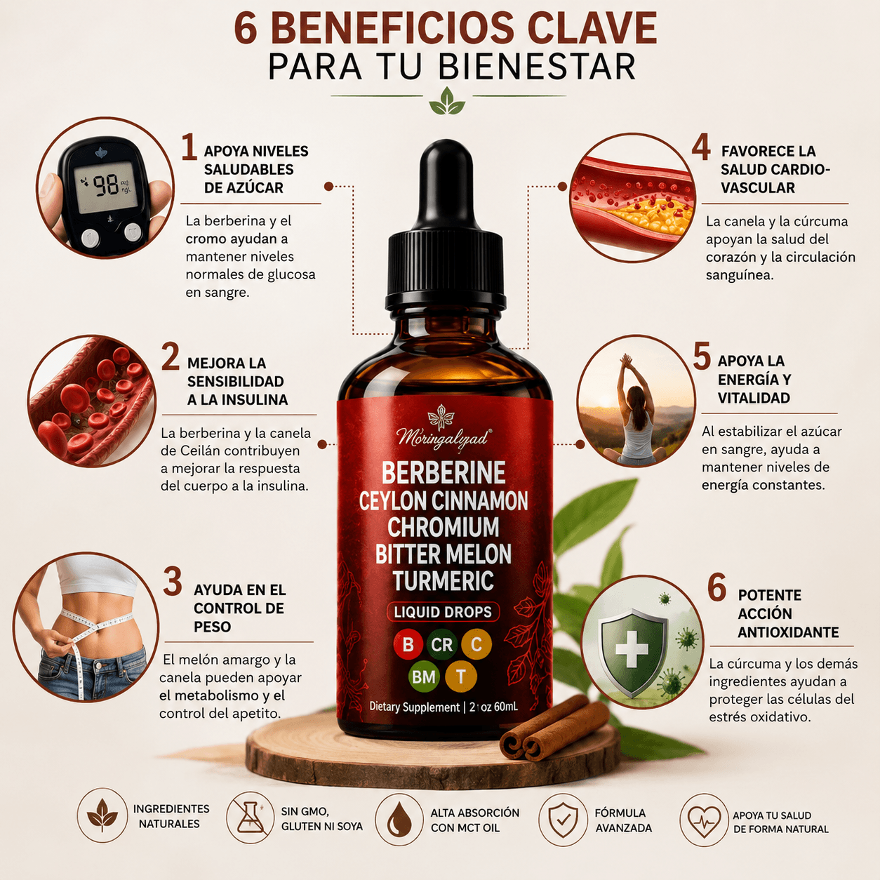 Glucora™- Adiós picos de azucar, recupera el control de tu azúcar + Recetario GRATIS: "30 comidas aptas para personas con azúcar alta"