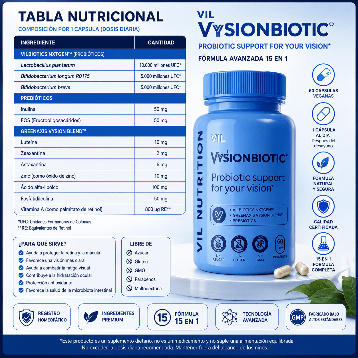 VIL Vysion® 2X1- 15 en 1 Fórmula avanzada para los ojos +  GUIA GRATIS PARA MEJORAR EL CUIDADO DE TU VISIÓN