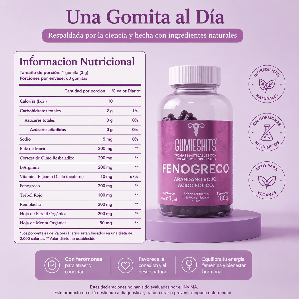 GOMITAS DE FEROMONAS DE FENOGRECO® - Tu pareja lo notara en la primera semana.