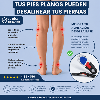 IVVERA™ | Plantillas con soporte para el arco del pie