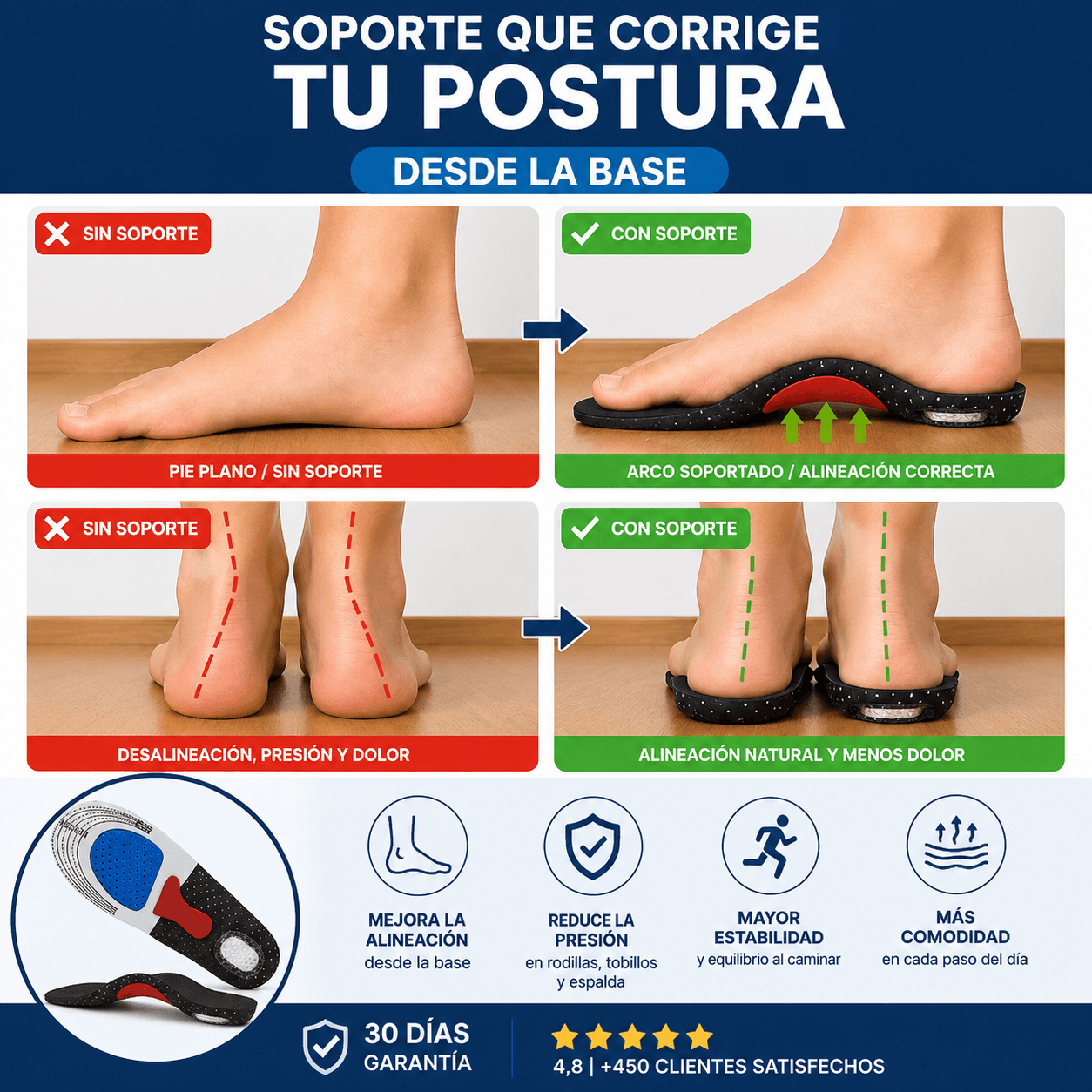 IVVERA™ | Plantillas con soporte para el arco del pie