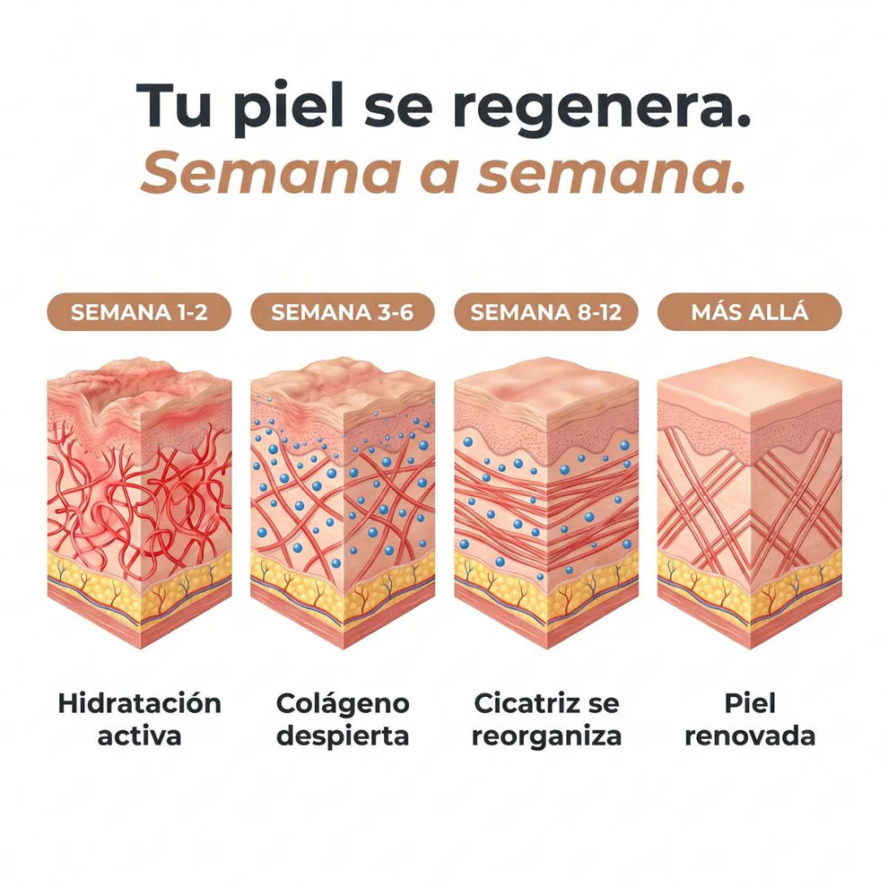 Stick Remodelador de Cicatrices de Acné® | Llévate 2 por la compra de 1